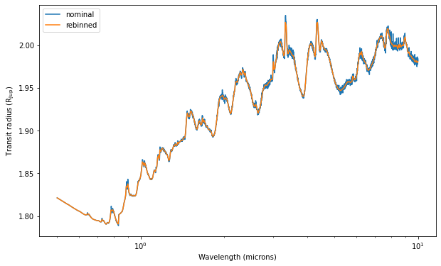 ../../_images/content_notebooks_Rebinning_opacities_13_0.png