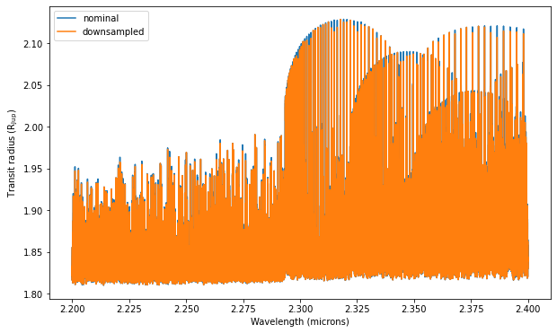 ../../_images/content_notebooks_Rebinning_opacities_19_0.png