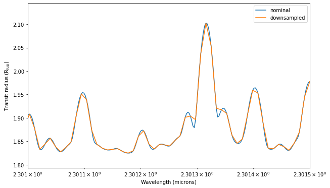 ../../_images/content_notebooks_Rebinning_opacities_21_0.png