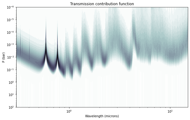../../_images/content_notebooks_analysis_15_0.png