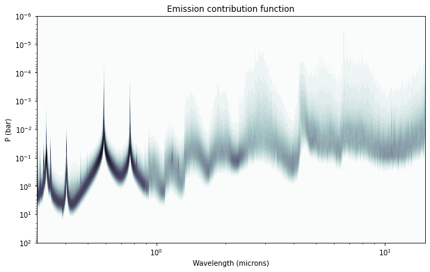 ../../_images/content_notebooks_analysis_20_0.png