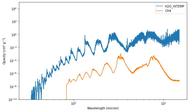 ../../_images/content_notebooks_analysis_34_1.png