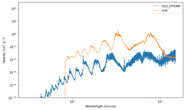 ../../_images/content_notebooks_analysis_36_1.png