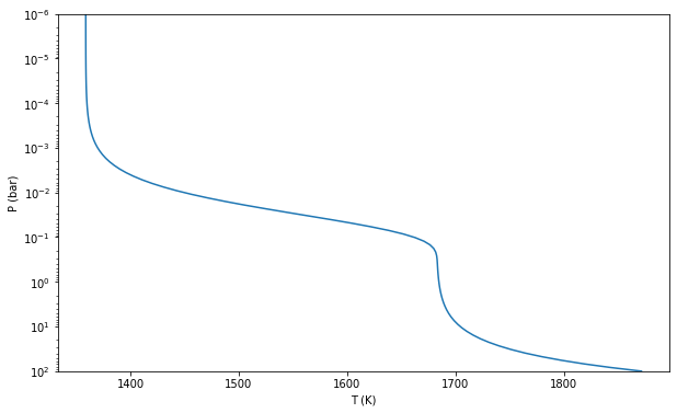 ../../_images/content_notebooks_getting_started_32_0.png