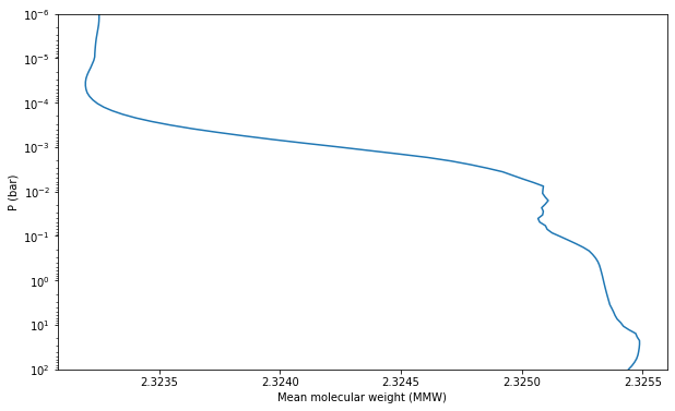 ../../_images/content_notebooks_poor_man_18_0.png