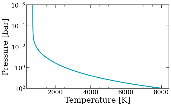 ../../_images/content_notebooks_retrieval_models_17_1.png