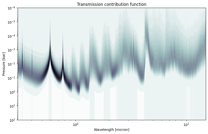 ../../_images/content_notebooks_analysis_tools_15_1.png