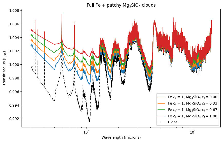 ../../_images/content_notebooks_including_clouds_101_1.png