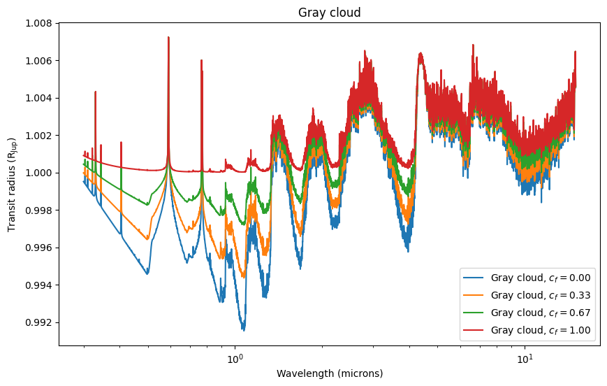 ../../_images/content_notebooks_including_clouds_84_1.png