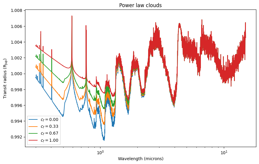 ../../_images/content_notebooks_including_clouds_85_1.png