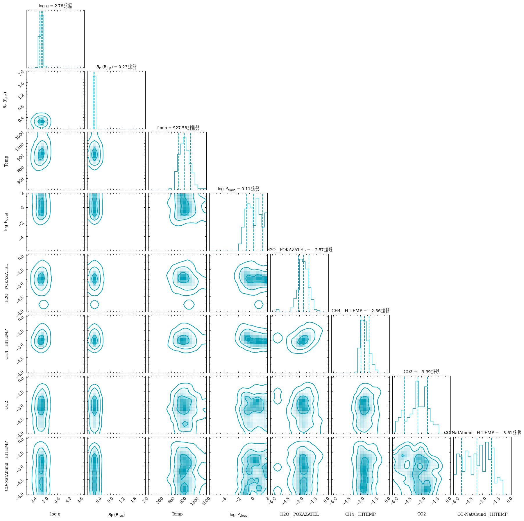 ../../_images/content_notebooks_retrieval_basic_33_1.png