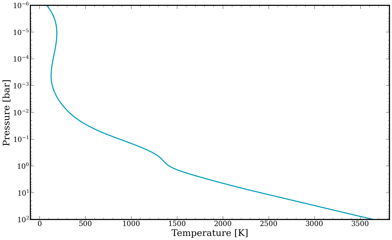 ../../_images/content_notebooks_retrieval_models_10_0.png