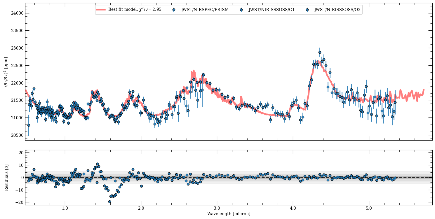 ../../_images/content_notebooks_retrieval_multiple_data_24_3.png