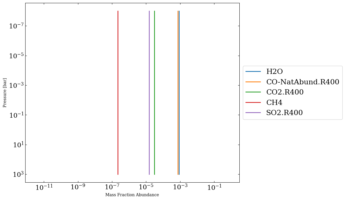 ../../_images/content_notebooks_retrieval_multiple_data_24_6.png
