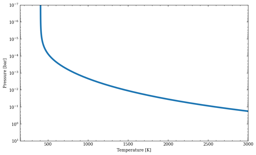 ../../_images/content_notebooks_retrieval_multiple_data_34_0.png
