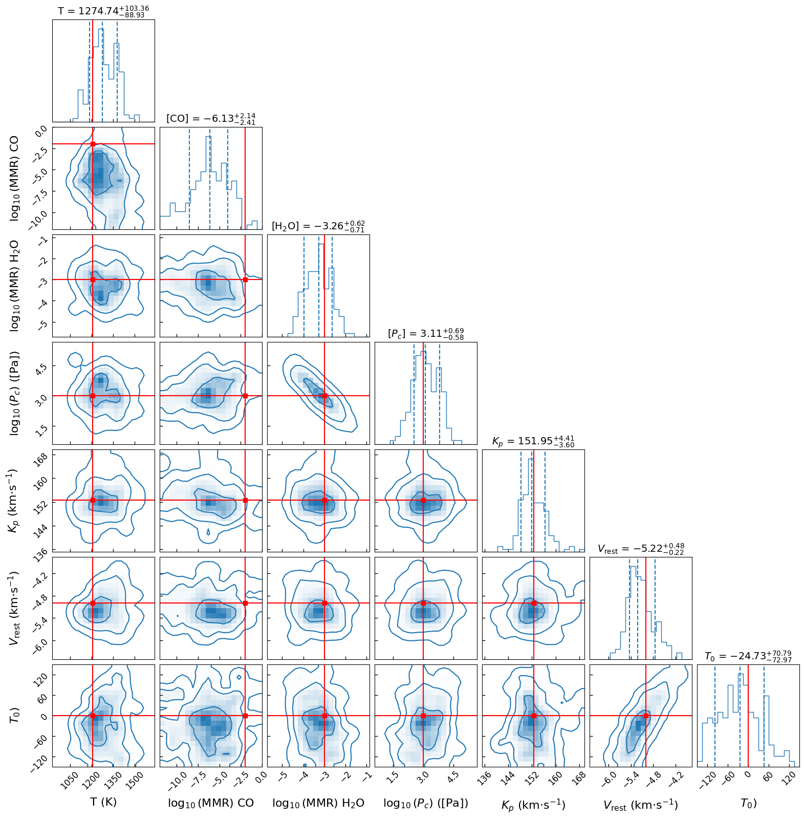 ../../_images/content_notebooks_retrieval_spectral_model_40_0.png