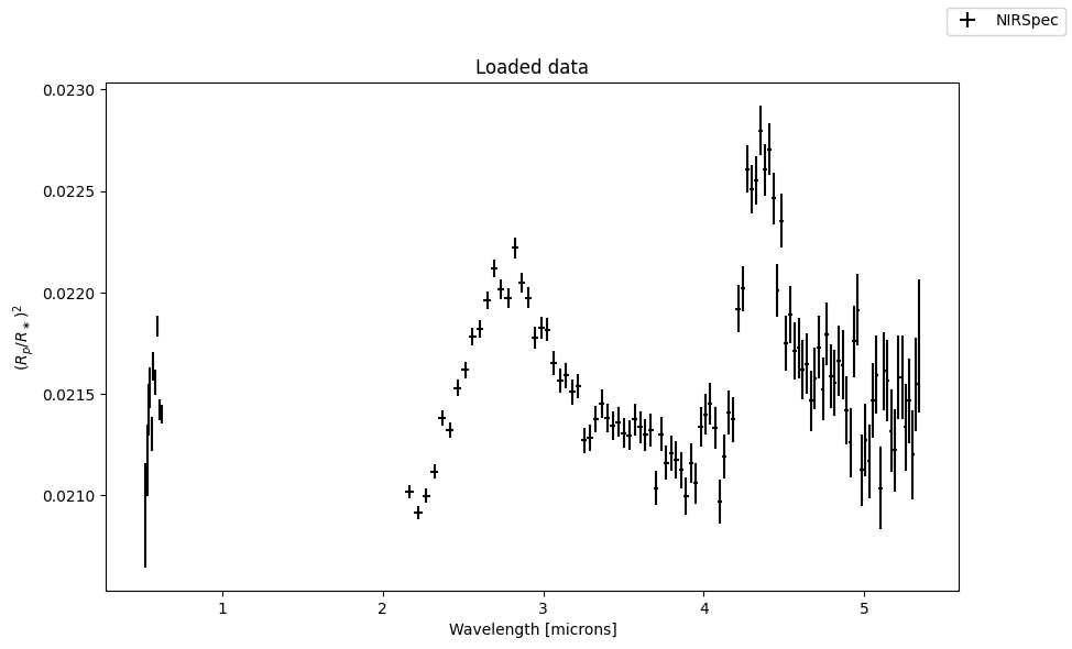 ../../_images/content_notebooks_retrieval_spectral_model_jwst_8_1.png
