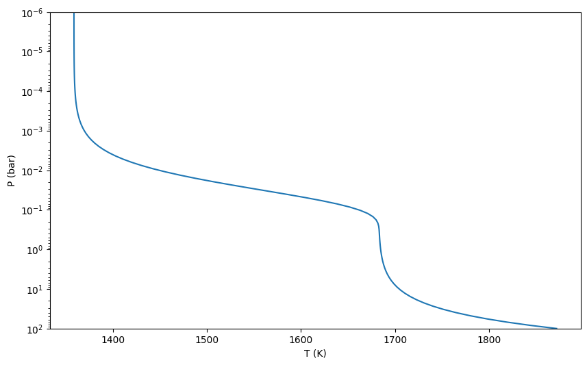 ../../_images/content_notebooks_scattering_for_emission_spectra_27_1.png