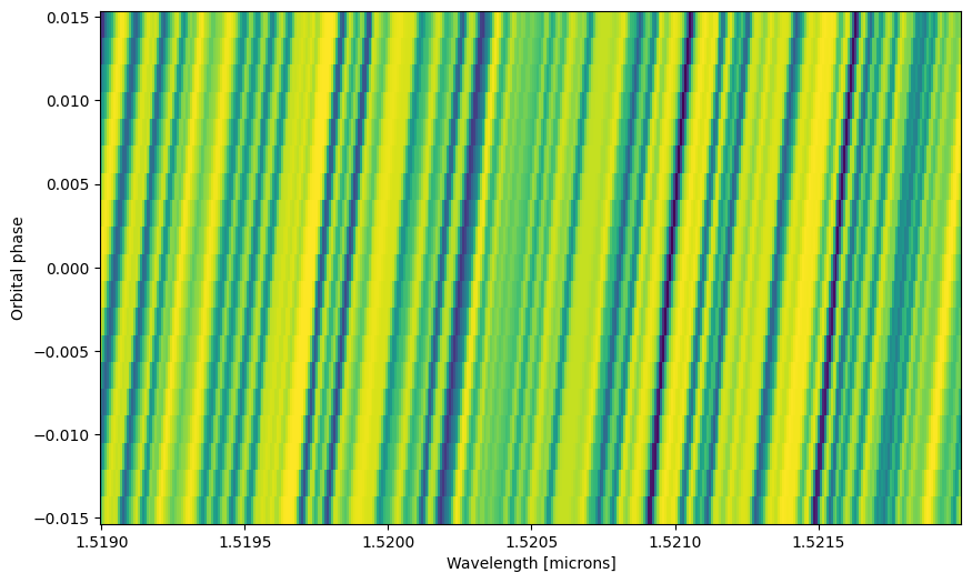 ../../_images/content_notebooks_spectral_model_109_1.png
