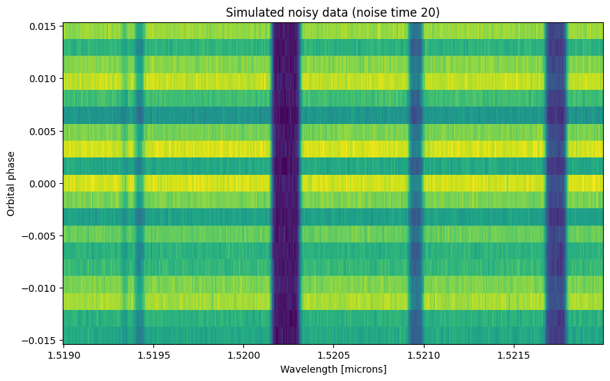 ../../_images/content_notebooks_spectral_model_118_1.png