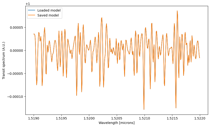 ../../_images/content_notebooks_spectral_model_140_1.png