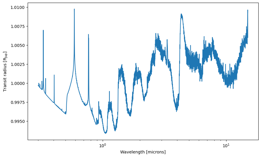 ../../_images/content_notebooks_spectral_model_151_2.png