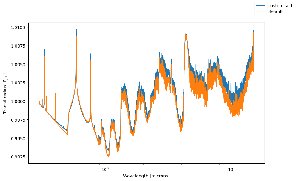 ../../_images/content_notebooks_spectral_model_158_2.png
