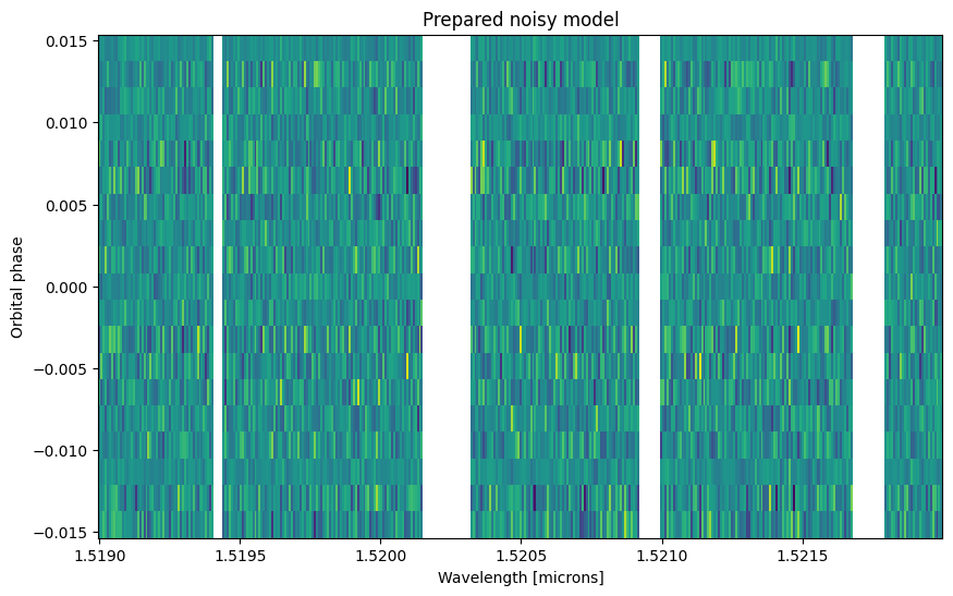 ../../_images/content_notebooks_spectral_model_177_1.png
