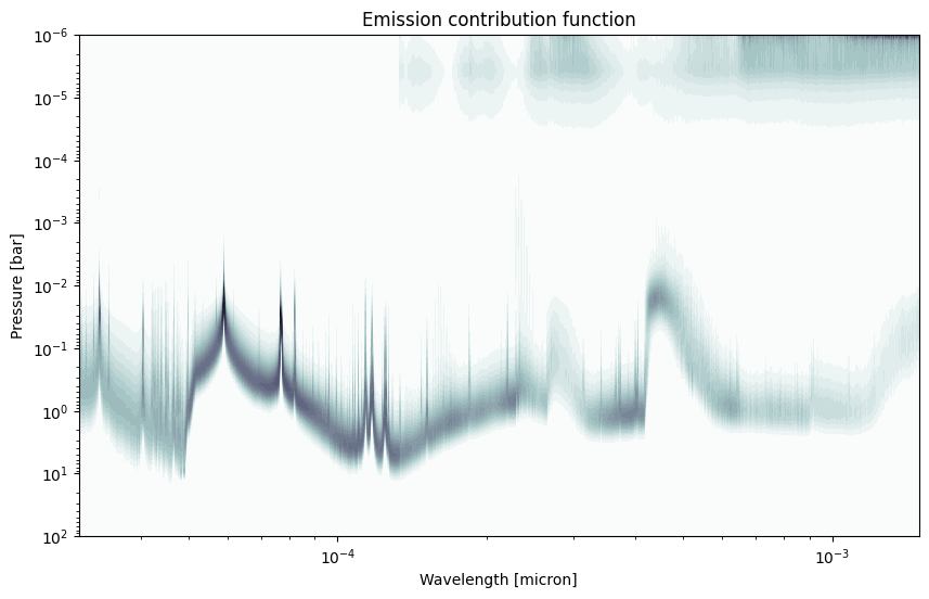 ../../_images/content_notebooks_spectral_model_194_1.png