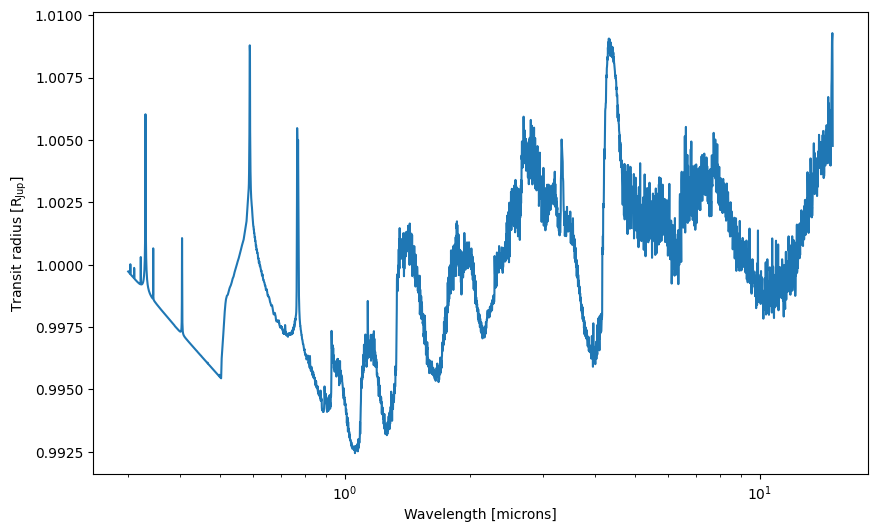 ../../_images/content_notebooks_spectral_model_31_1.png