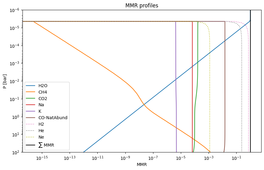 ../../_images/content_notebooks_spectral_model_73_1.png