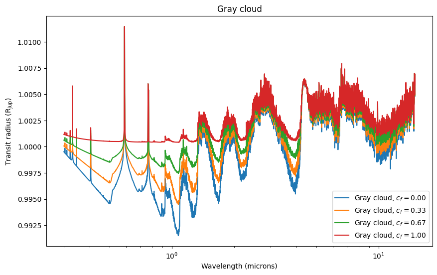 ../../_images/content_notebooks_including_clouds_84_1.png