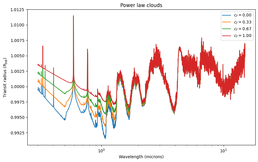 ../../_images/content_notebooks_including_clouds_85_1.png