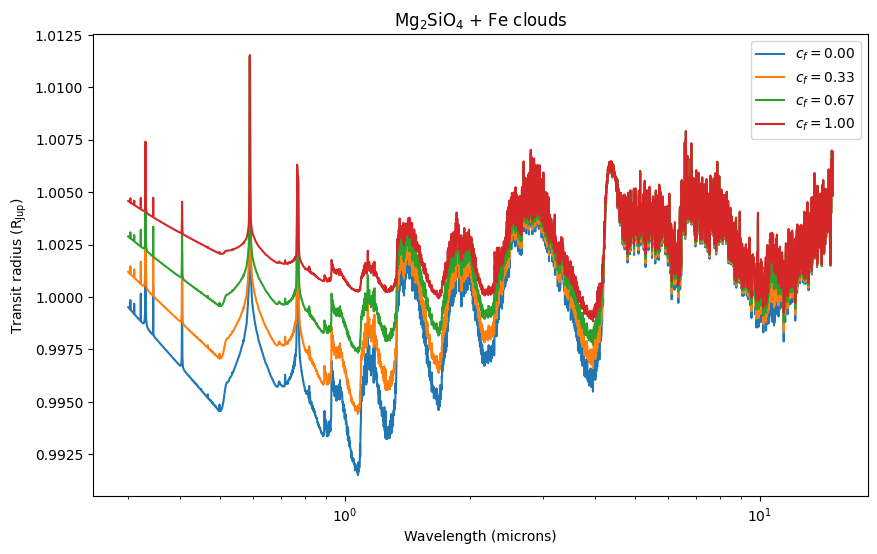 ../../_images/content_notebooks_including_clouds_86_1.png
