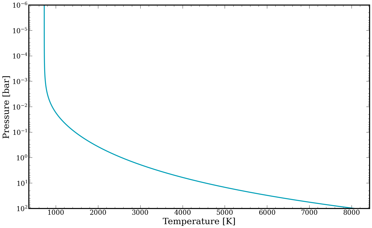 ../../_images/content_notebooks_legacy_retrieval_models_17_0.png