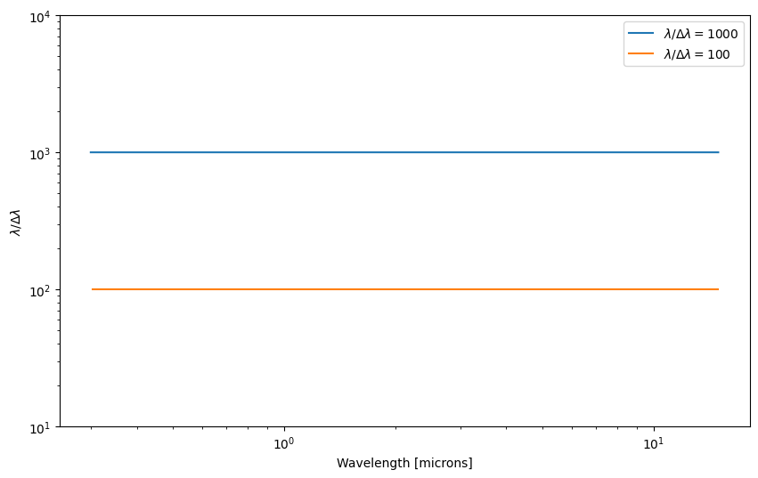 ../../_images/content_notebooks_rebinning_opacities_18_1.png