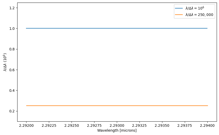 ../../_images/content_notebooks_rebinning_opacities_27_1.png