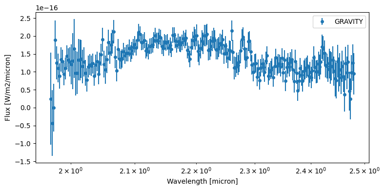 ../../_images/content_notebooks_retrieval_emission_tutorial_6_0.png