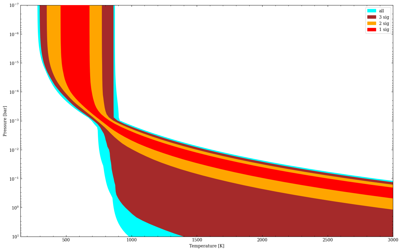 ../../_images/content_notebooks_retrieval_multiple_data_25_4.png