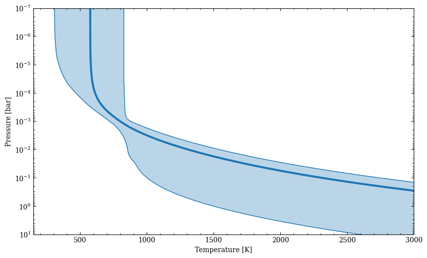 ../../_images/content_notebooks_retrieval_multiple_data_37_0.png