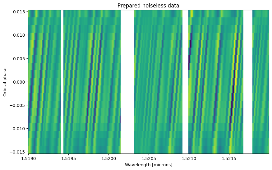 ../../_images/content_notebooks_retrieval_spectral_model_18_1.png