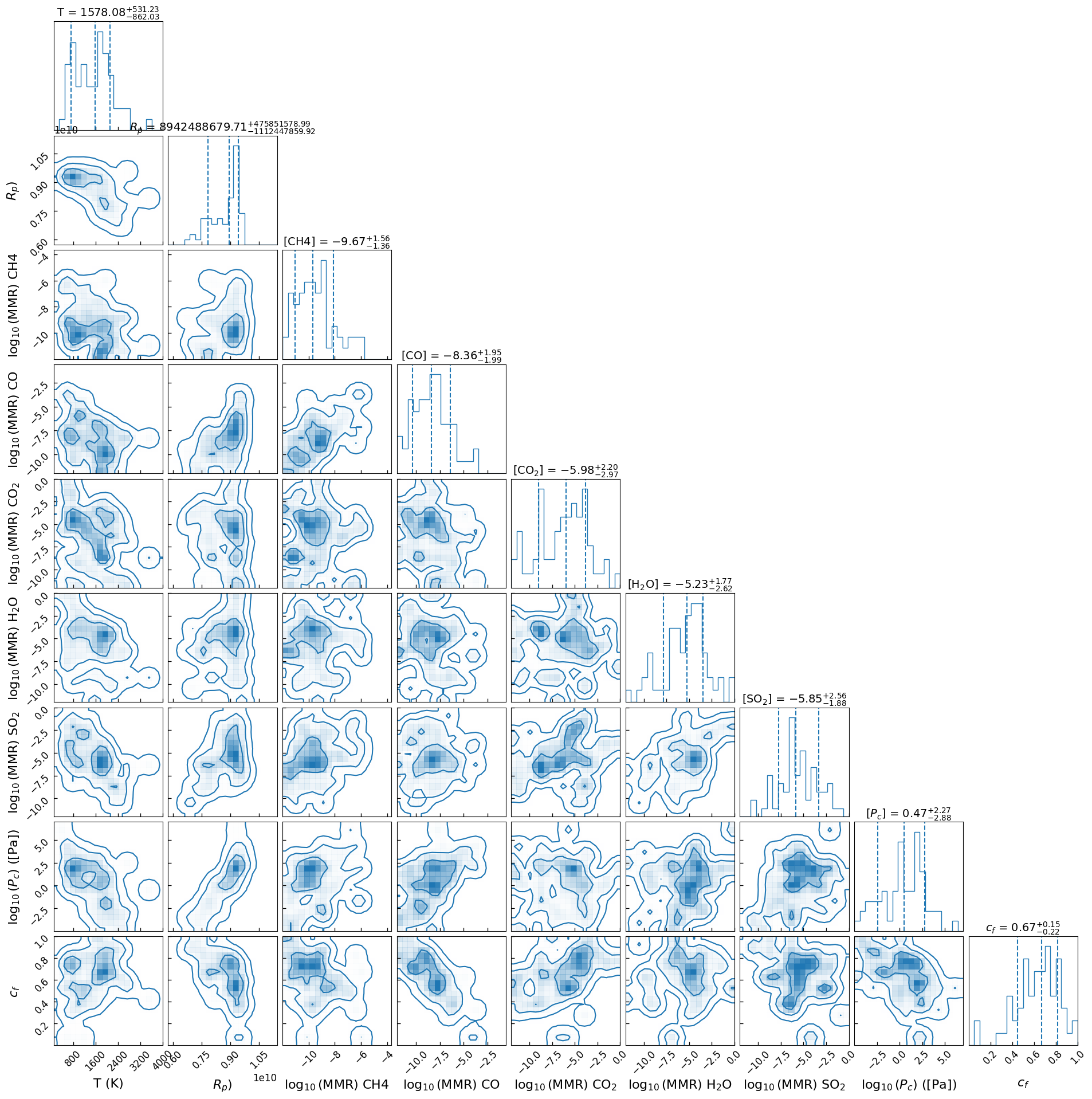 ../../_images/content_notebooks_retrieval_spectral_model_jwst_36_0.png