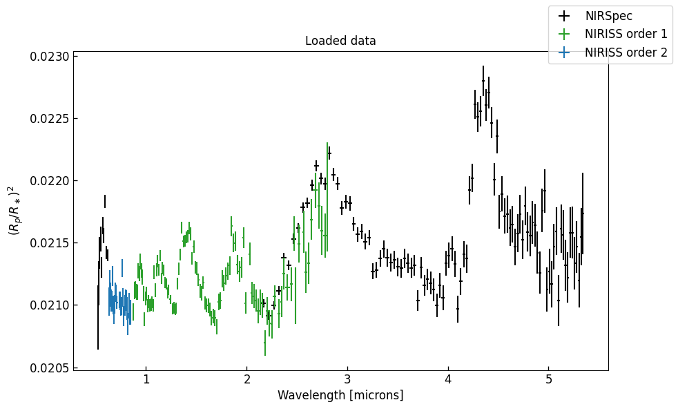 ../../_images/content_notebooks_retrieval_spectral_model_jwst_43_1.png