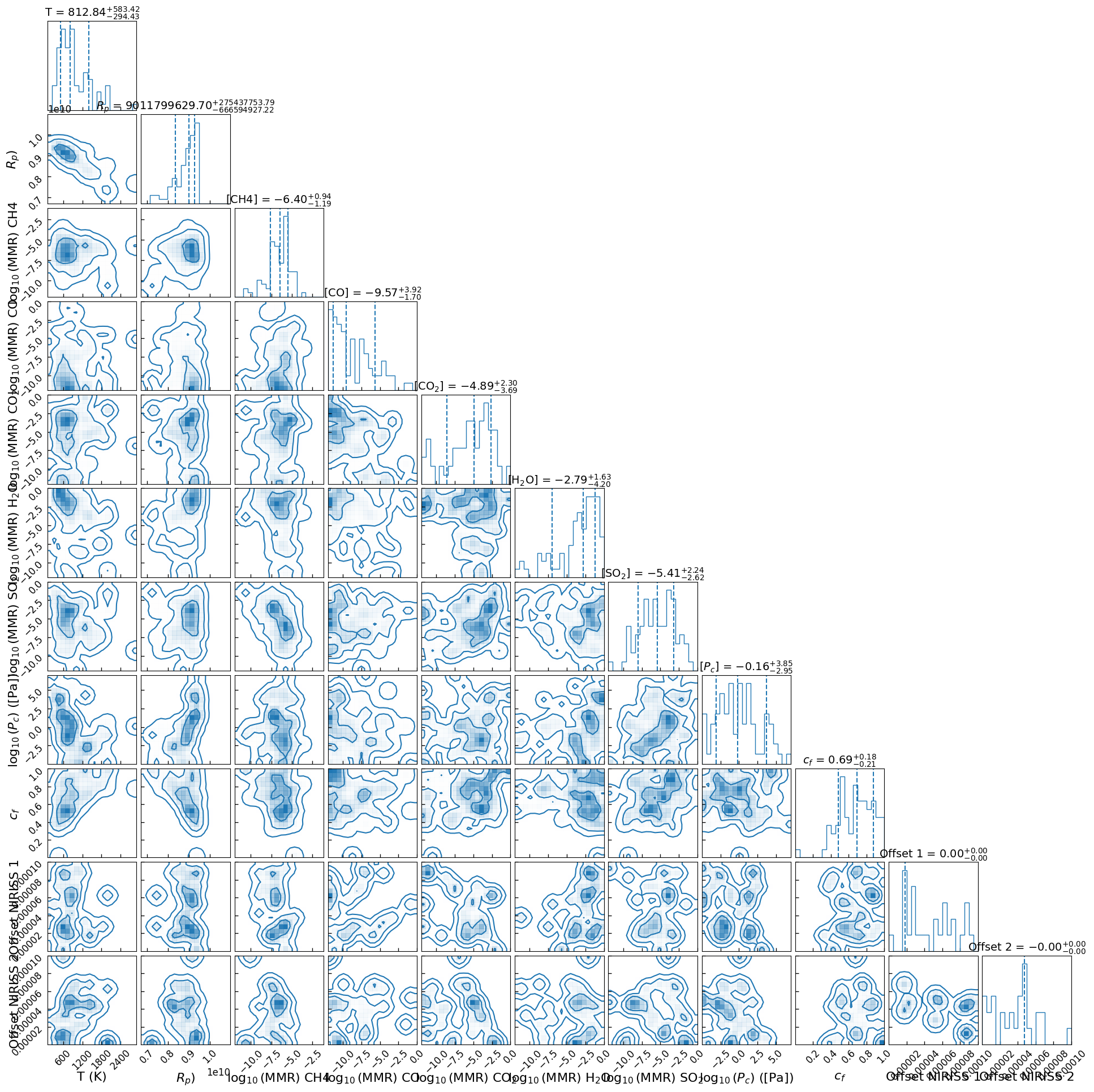 ../../_images/content_notebooks_retrieval_spectral_model_jwst_68_0.png