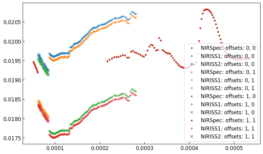 ../../_images/content_notebooks_retrieval_spectral_model_jwst_75_1.png