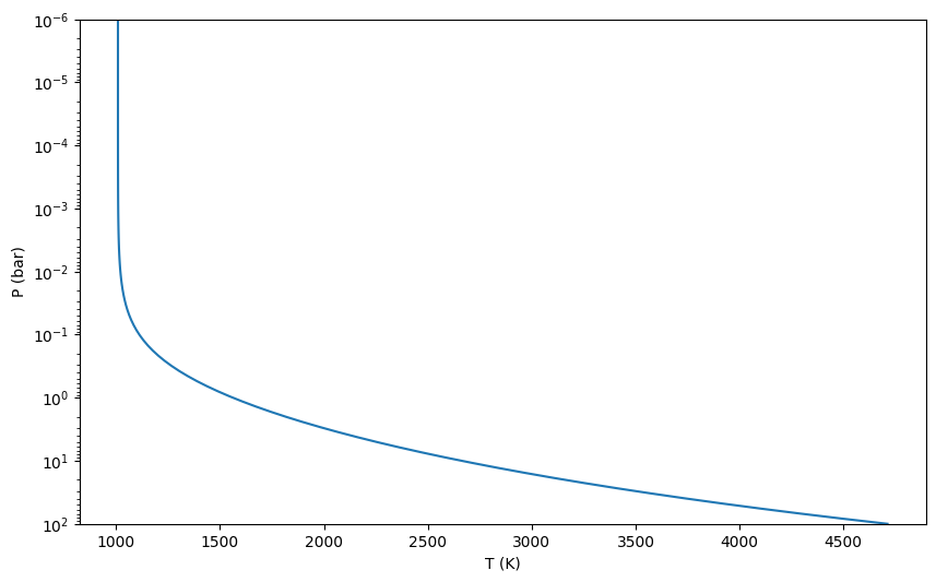 ../../_images/content_notebooks_scattering_for_emission_spectra_12_1.png