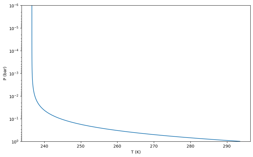 ../../_images/content_notebooks_scattering_for_emission_spectra_38_1.png