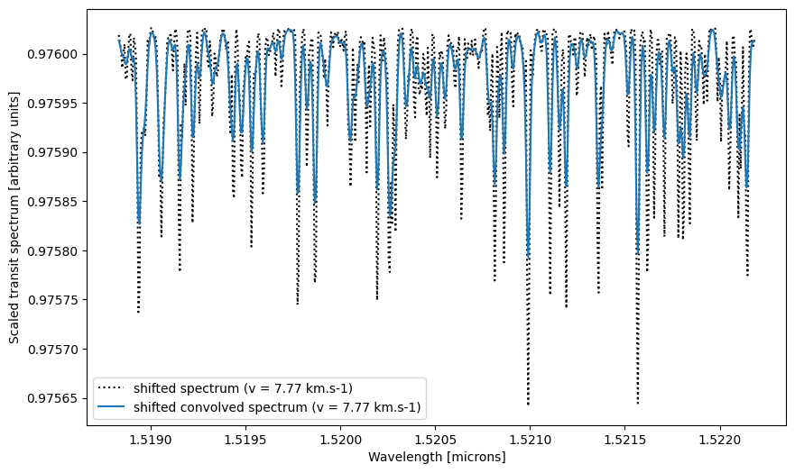 ../../_images/content_notebooks_spectral_model_101_1.png