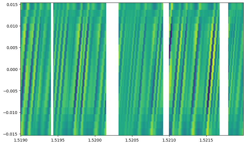 ../../_images/content_notebooks_spectral_model_123_1.png