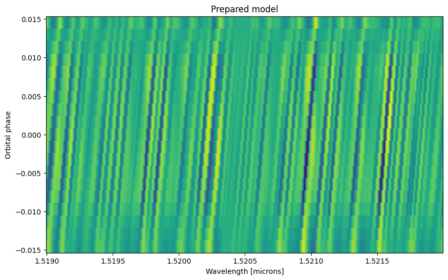 ../../_images/content_notebooks_spectral_model_127_1.png